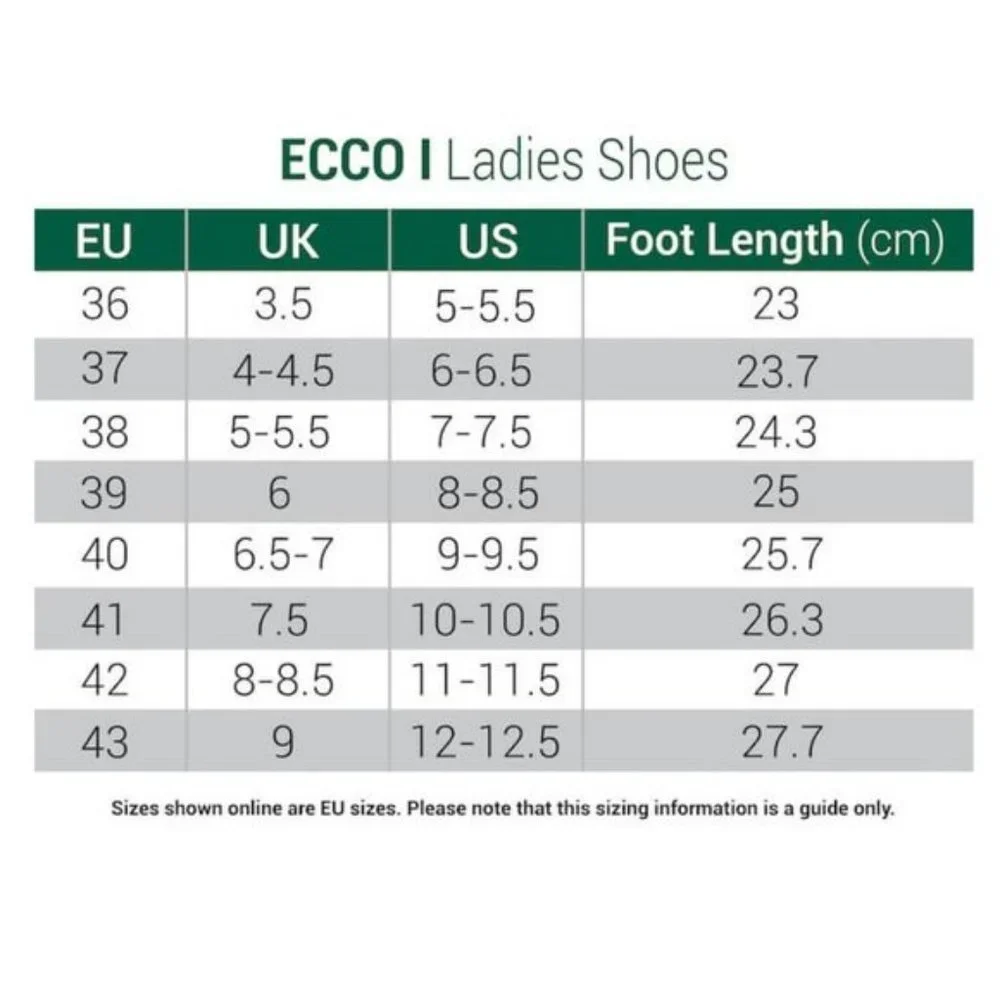 Sam Edelman Elise Womens Pump - Picture 8 of 13